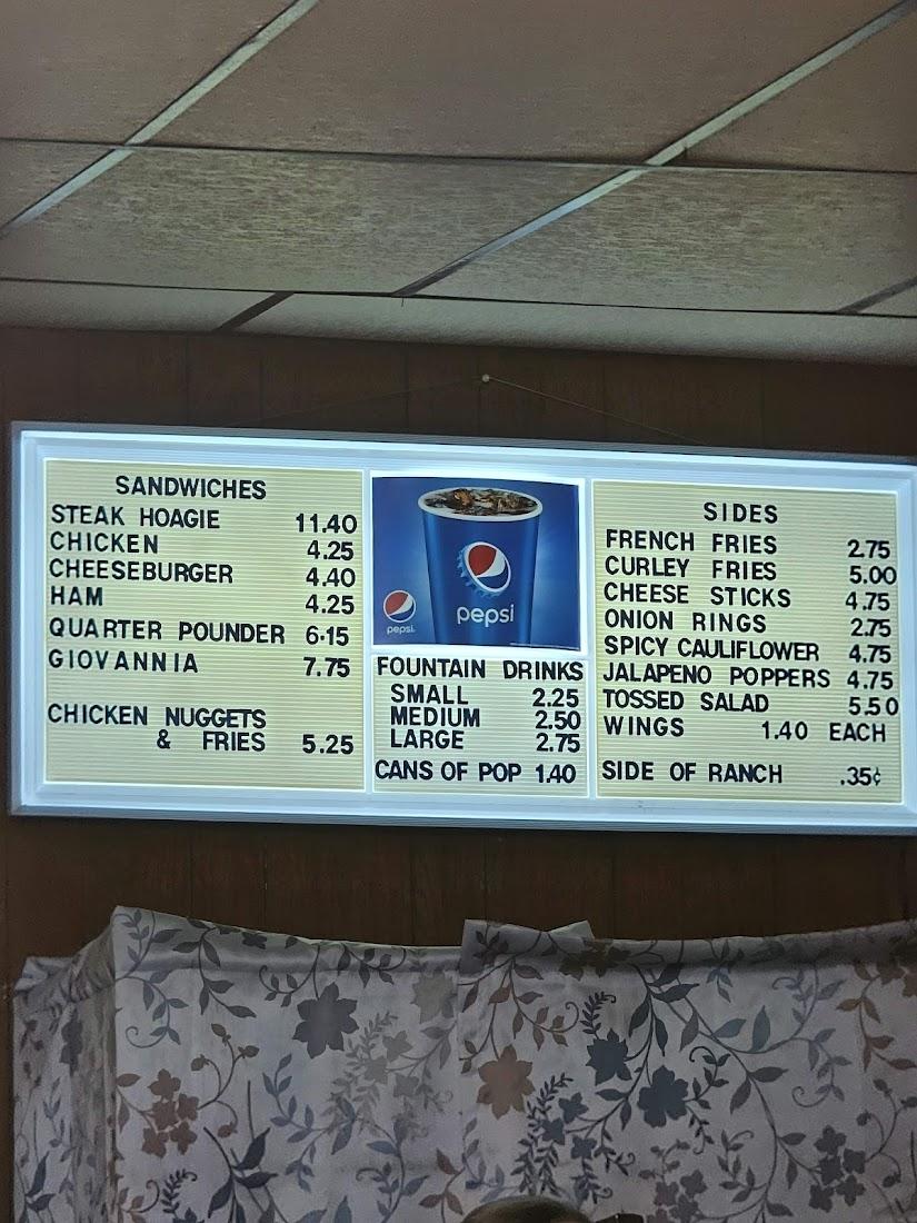 Capri Pizza Parlor